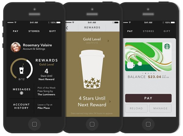 Starbucks Rewards App
