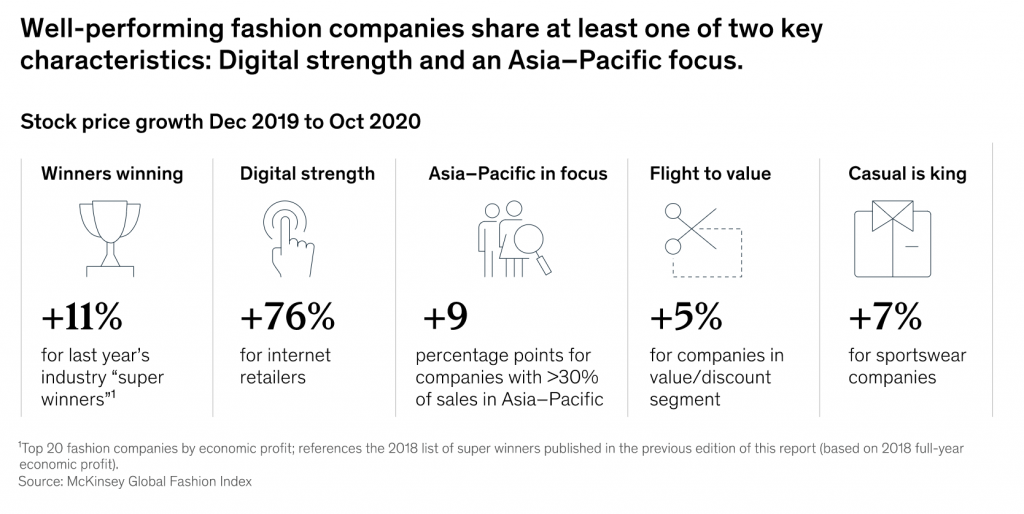 Why Does Asia Consume, But Not Produce Luxury Brands?